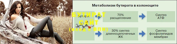 бутират Медвежьегорск